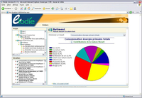 Capture d'écran du logiciel Elodie